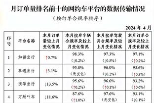 开云官网入口手机版app截图4