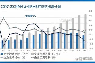 记者：扬科维奇除了强调拼，技战术的“科技含量”在哪儿？