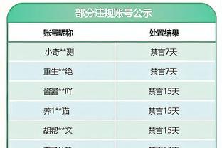 世体：巴萨夏窗讨论焦点是门将 迪米特列夫斯基是不错的选择